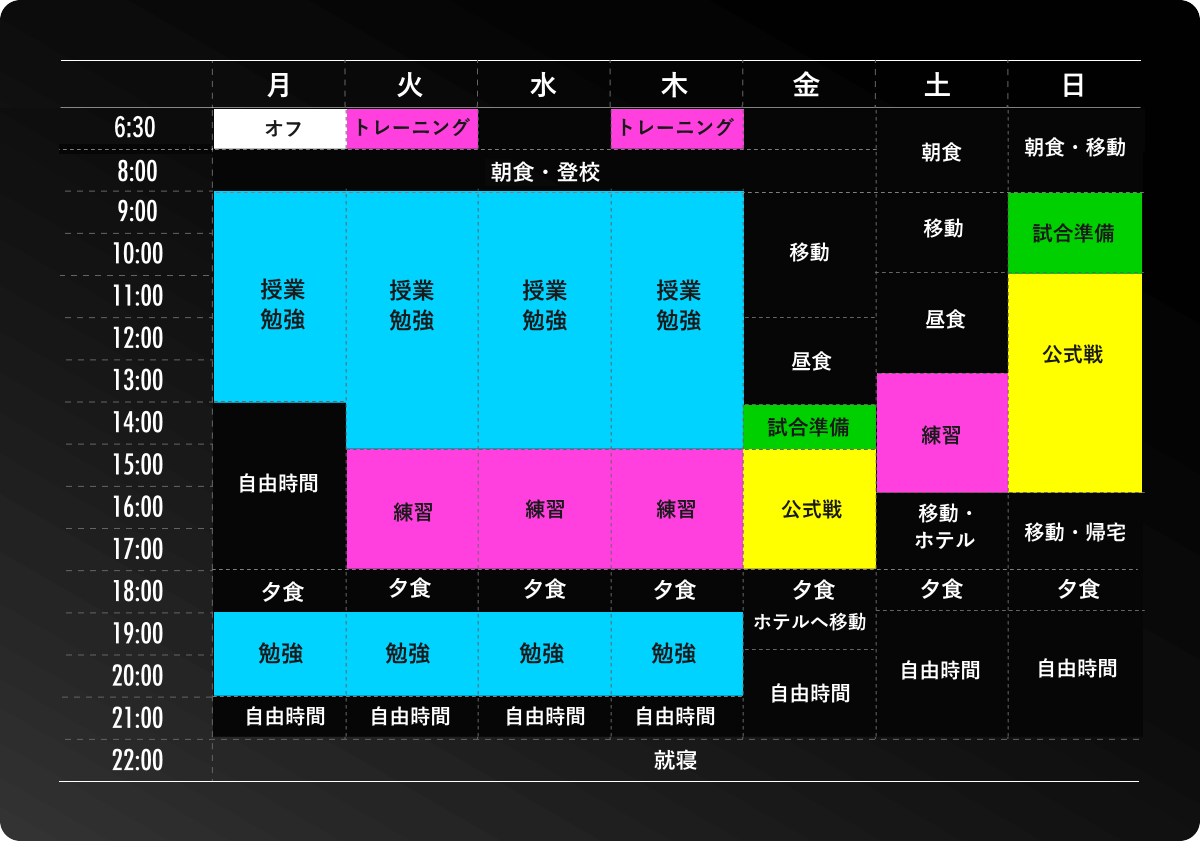 週間スケジュール